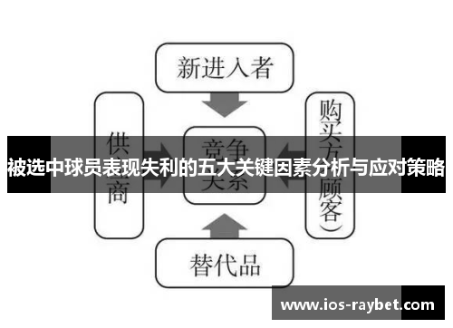 被选中球员表现失利的五大关键因素分析与应对策略